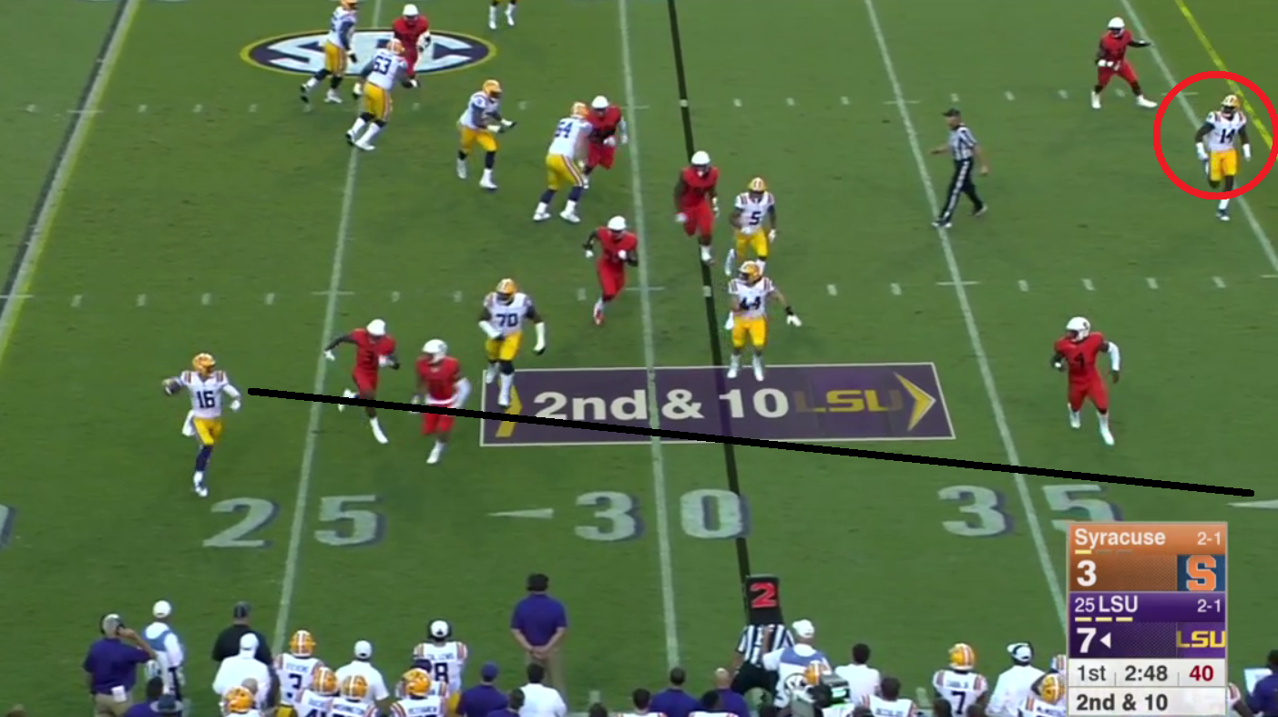 LSU film room